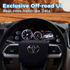 Toyota Land Cruiser 2008-2021 Car Digital Cluster Instrument Virtual Cockpit Speedometer Dashboard Ghost Screen